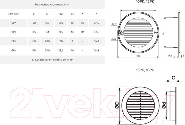 Изображение товара Решетка вентиляционная ERA 15РК с фланцем