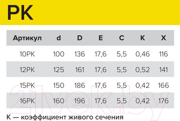 Изображение товара Решетка вентиляционная ERA 15РК с фланцем
