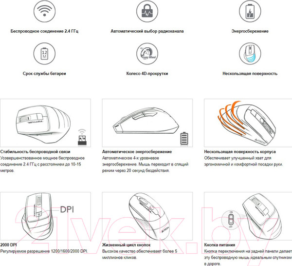 Изображение товара Мышь A4Tech Fstyler FG30 (серый/белый)
