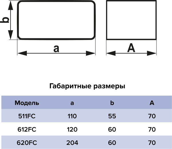 Изображение товара Соединитель воздуховода ERA 620FC