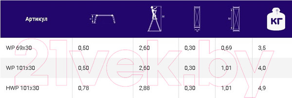 Изображение товара Помост Алюмет WP 69х30