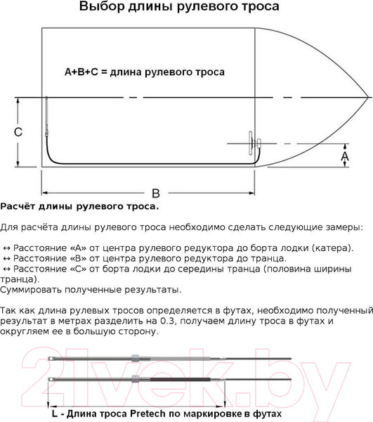 Изображение товара Рулевой трос Pretech 10ф / 509010