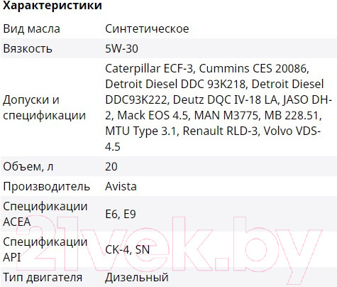 Изображение товара Моторное масло Avista Pure Evo CK-4 5W30 / 172006 (20л)
