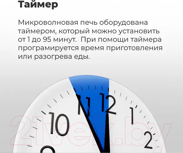 Изображение товара Микроволновая печь Maunfeld MBMO.20.7S