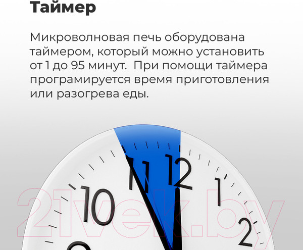 Изображение товара Микроволновая печь Maunfeld MBMO.20.8GB