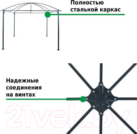 Изображение товара Тент Green Glade 1067 (3x3м)