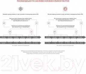 Изображение товара Скотч Unibob 48мм x 24м / 55754 (оранжевый)