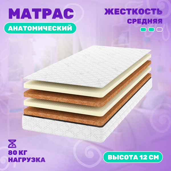 Изображение товара Матрас в кроватку Капризун Джангл Лакки 70x140 / 224349