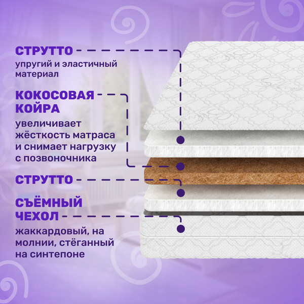 Изображение товара Матрас в кроватку Капризун Джангл Джой 65x125 / 403402