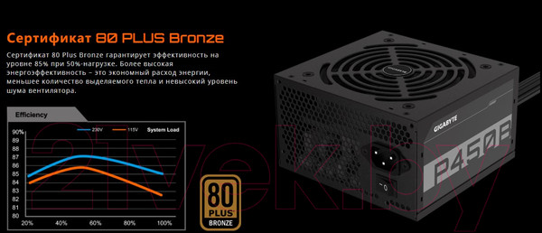 Изображение товара Блок питания для компьютера Gigabyte GP-P450B / 28200-P450B-1EUR