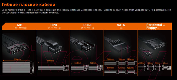 Изображение товара Блок питания для компьютера Gigabyte GP-P450B / 28200-P450B-1EUR