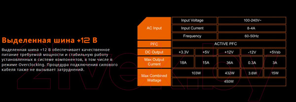 Изображение товара Блок питания для компьютера Gigabyte GP-P450B / 28200-P450B-1EUR