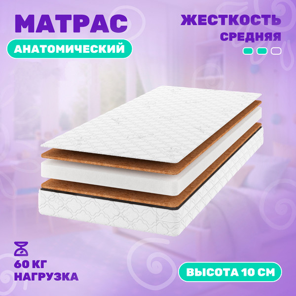 Изображение товара Матрас в кроватку Капризун Джангл Симпл 60x120 / 42536