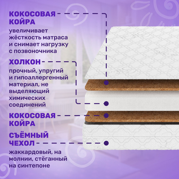 Изображение товара Матрас в кроватку Капризун Джангл Симпл 60x120 / 42536