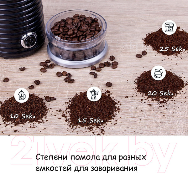 Изображение товара Кофемолка FIRST Austria FA-5482-2-BA