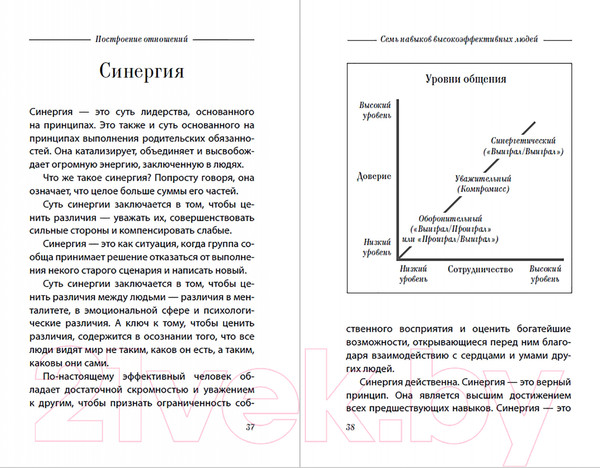 Изображение товара Книга Альпина Семь навыков высокоэффективных людей. Мощные инструменты (Кови С.)