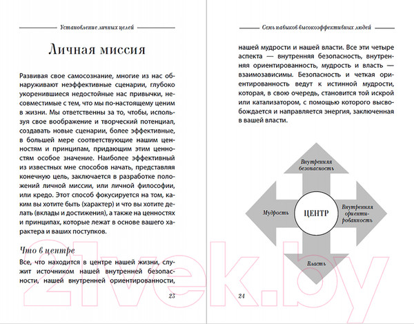 Изображение товара Книга Альпина Семь навыков высокоэффективных людей. Мощные инструменты (Кови С.)