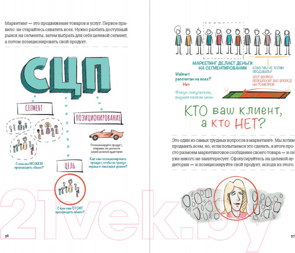 Изображение товара Книга Альпина MBA в картинках: Два года бизнес-школы в одной книге (Бэррон Дж.)