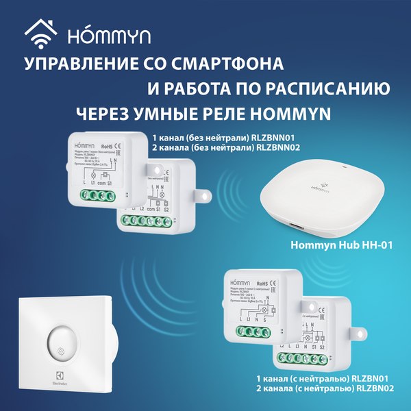 Изображение товара Вентилятор накладной Electrolux Rainbow EAFR-150T с таймером (White)