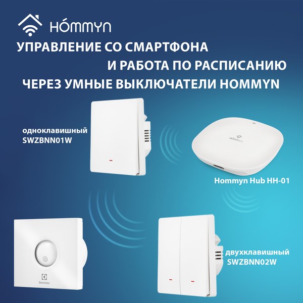 Изображение товара Вентилятор накладной Electrolux Rainbow EAFR-150T с таймером (White)