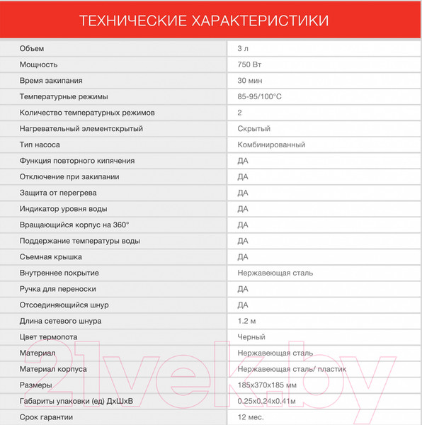 Изображение товара Термопот StarWind STP1130 (черный)