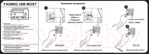 Изображение товара Полуавтомат сварочный Most FANMIG J5M / 5100020189