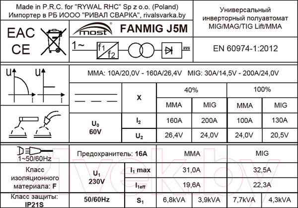 Изображение товара Полуавтомат сварочный Most FANMIG J5M / 5100020189