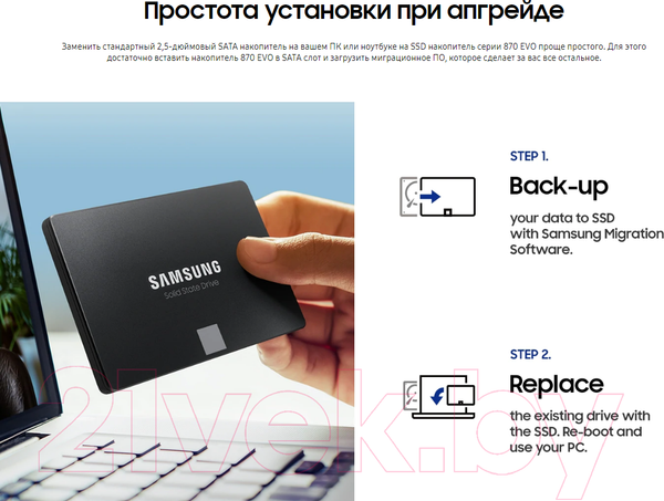 Изображение товара SSD диск Samsung 870 Evo 1TB (MZ-77E1T0BW)