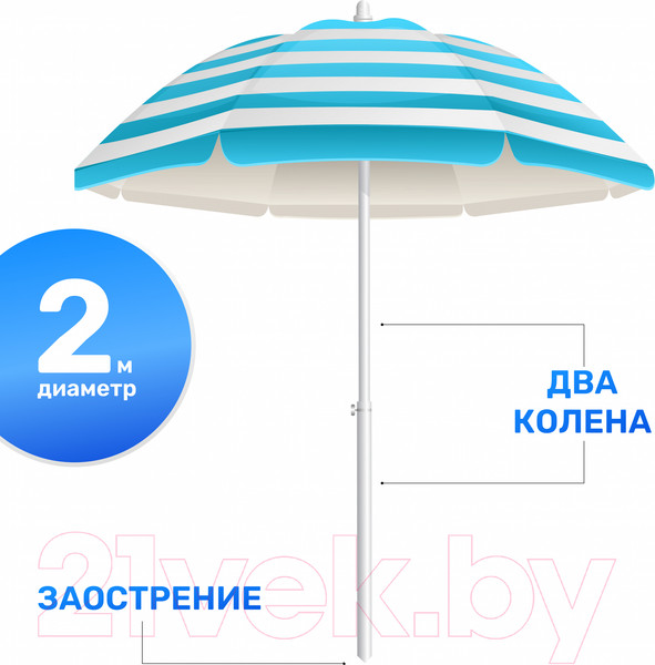 Изображение товара Зонт пляжный Sabriasport В20 (синий/желтый)