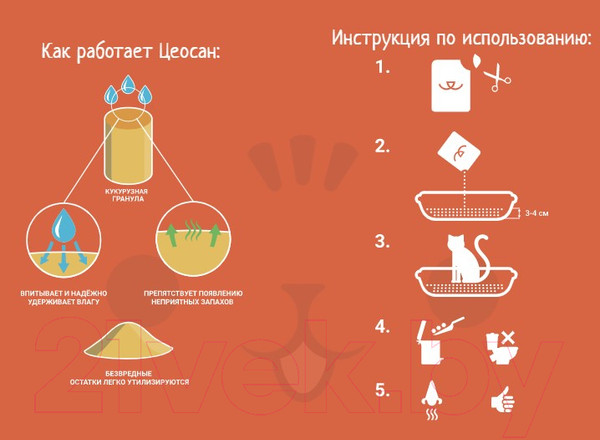 Изображение товара Наполнитель для туалета Цеосан Кукурузный / CEO-04 (5л)