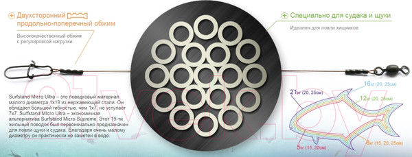 Изображение товара Поводок рыболовный AFW Surfstrand Ultra / AFW19520 (4шт)
