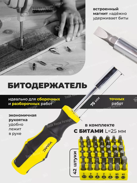 Изображение товара Универсальный набор инструментов WMC Tools 20101 (47910)