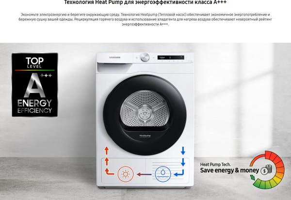 Изображение товара Сушильная машина Samsung DV90T5240AT/LP
