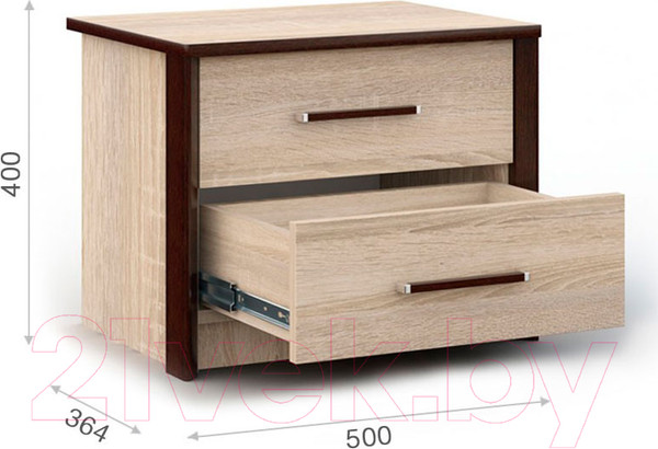 Изображение товара Прикроватная тумба Империал Эшли (венге/дуб сонома)