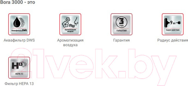 Изображение товара Пылесос Arnica Bora 3000 / ET11020 (оранжевый)