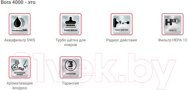 Изображение товара Пылесос Arnica Bora 4000 / ET11100 (зеленый)