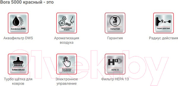 Изображение товара Пылесос Arnica Bora 5000 / ET11132 (красный)
