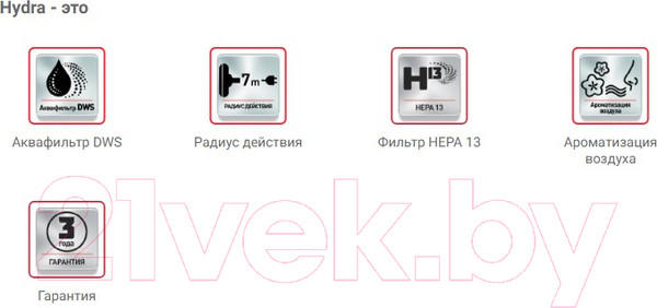 Изображение товара Пылесос Arnica Hydra ET11511 (зеленый)