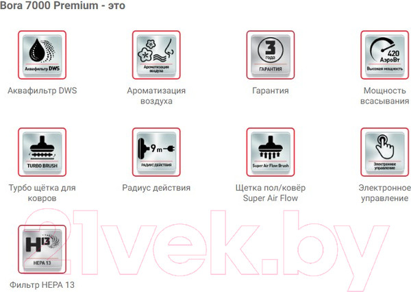 Изображение товара Пылесос Arnica Bora 7000 Premium / ET11370
