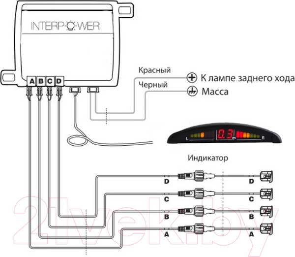 Изображение товара Парковочный радар Interpower IP-415 (белый)