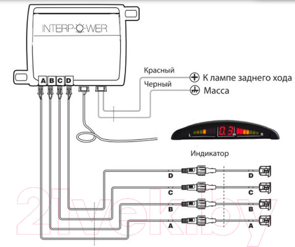 Изображение товара Парковочный радар Interpower IP-416 (белый)