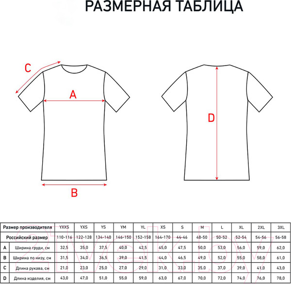 Изображение товара Футболка игровая футбольная Jogel Camp Origin Jersey / JFT-1020-K (YXXS, синий/белый)