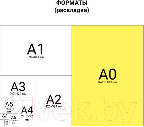 Изображение товара Набор бумаги для рисования Brauberg 126310 (5л)