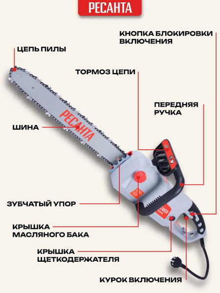 Изображение товара Электропила цепная Ресанта ЭП-2418 (70/10/14)