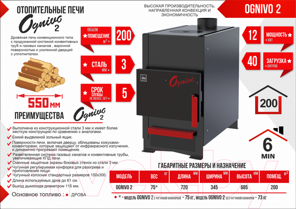 Изображение товара Печь отопительно-варочная Термокрафт Ognivo 2К (3мм, чугунная комфорка, 200 м3)