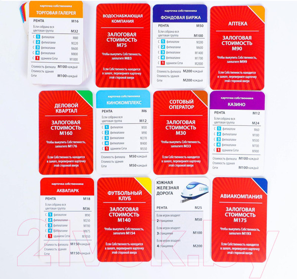 Изображение товара Настольная игра Лас Играс Money Polys. Ваш путь к успеху / 1316600