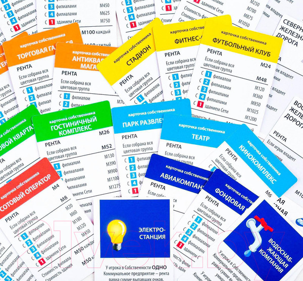 Изображение товара Настольная игра Лас Играс Money Polys. Ваш путь к успеху / 1316600