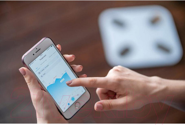 Изображение товара Напольные весы электронные Picooc Mini Pro V2 (белый)