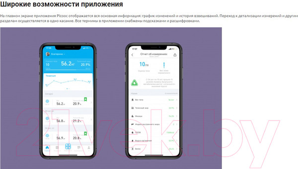 Изображение товара Напольные весы электронные Picooc Mini Pro V2 (белый)