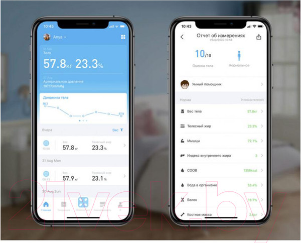 Изображение товара Напольные весы электронные Picooc S3 V2 (белый)